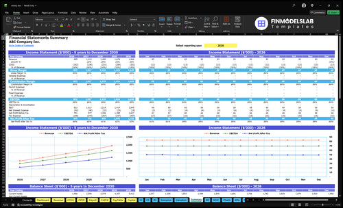 winery financial model summary financialmodelslab