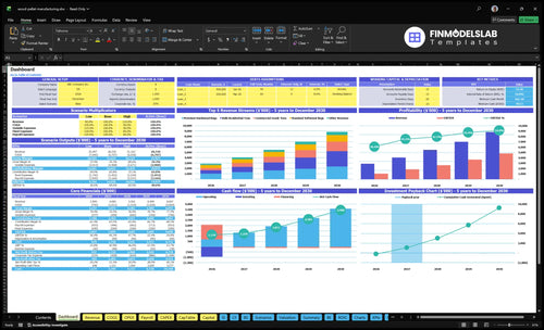 Wood Pellet Manufacturing Plant Financial Model dashboard summarizing key KPIs, cash runway, and performance with a dynamic dashboard; investor-ready overview highlighting cash-flow blind spots.