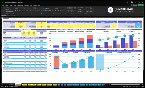 Wood Stove Maintenance Service Financial Model dashboard summarizing key KPIs, runway and cash position with a dynamic dashboard for performance tracking, investor-ready charts and cash-flow clarity.