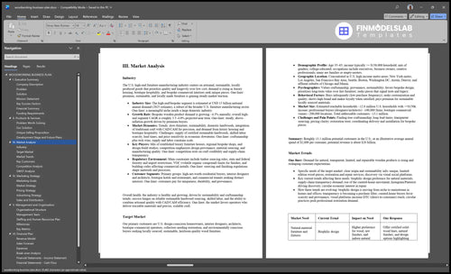 woodworking business plan marketing analysis financialmodelslab