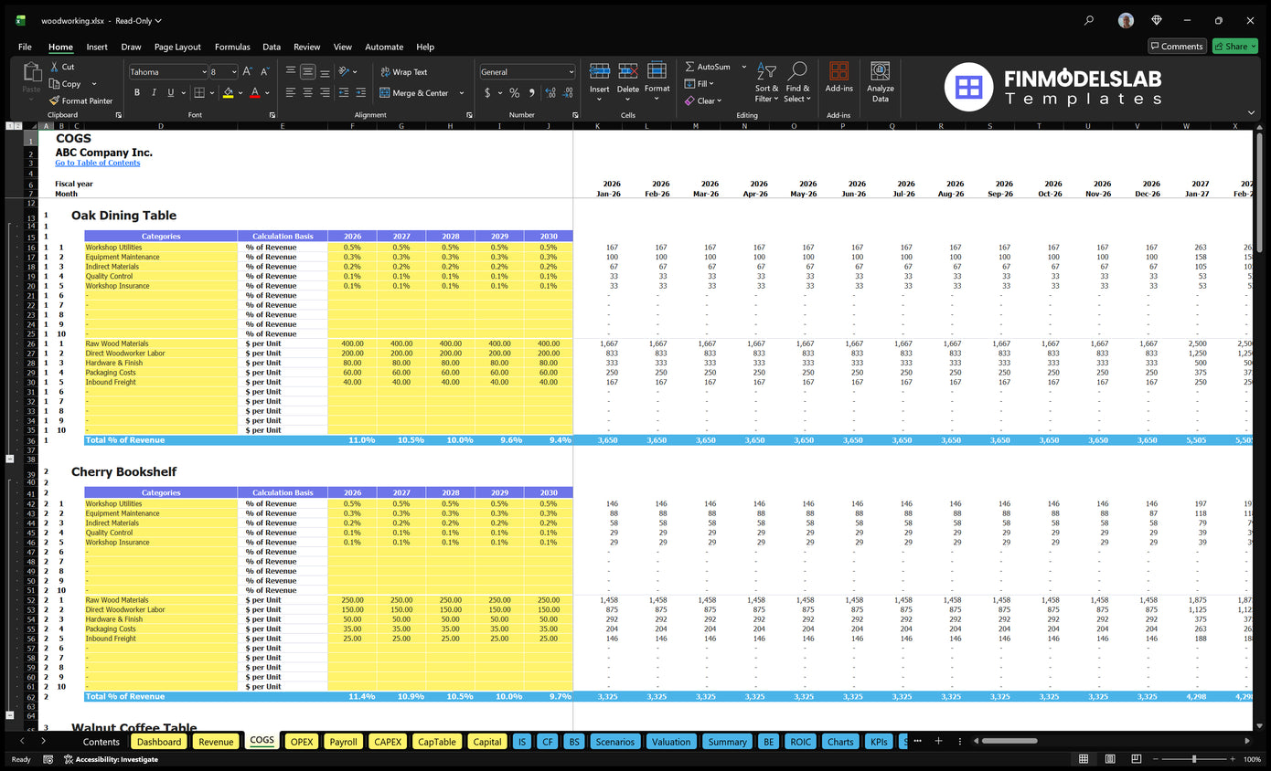COGS spreadsheet for wood treatment with material at product level, work, packaging, transport, general assumptions, calculation bases and monthly costs