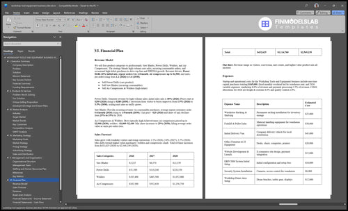 workshop tool equipment business plan financial plan financialmodelslab
