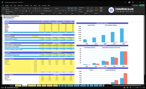 workshop tool equipment financial model revenue financialmodelslab