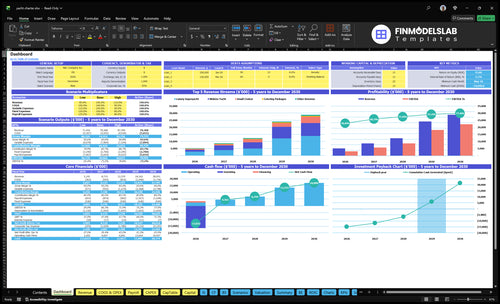 Yacht Charter Financial Model dashboard summarizing key KPIs, revenue, expenses, runway and cash position with a dynamic dashboard for performance tracking and polished investor-ready charts.