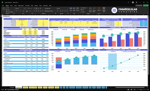 Yoga Retreat Financial Model dashboard summarizing key KPIs, runway/cash position and performance with a dynamic dashboard - investor-ready visuals to eliminate cash-flow blind spots.