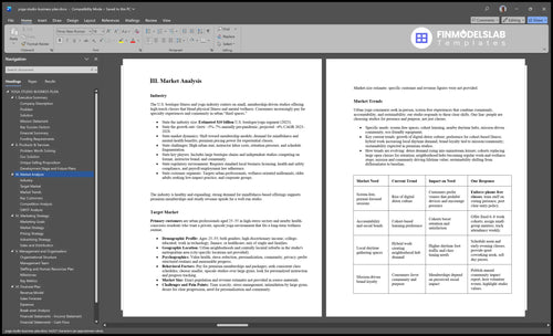 yoga studio business plan marketing analysis financialmodelslab