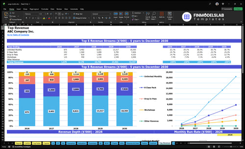 yoga studio financial model top revenue financialmodelslab