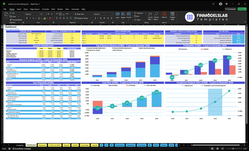 zamboni ice rink cleaning financial model dashboard financialmodelslab