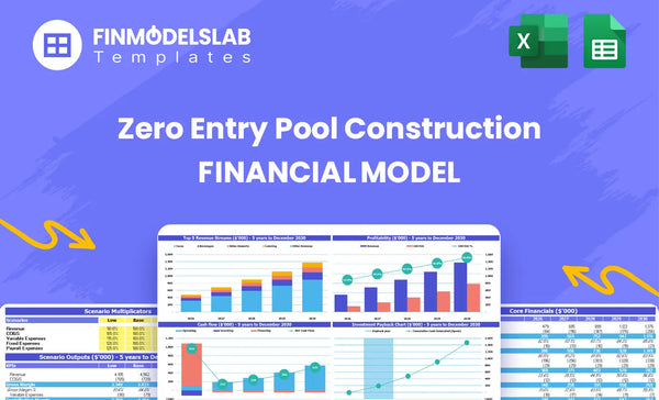 Get Related Financial Model