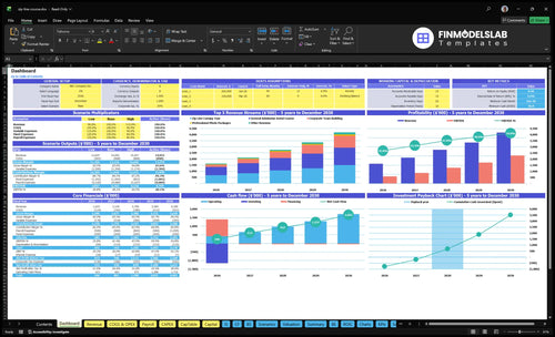 zip line course financial model dashboard financialmodelslab
