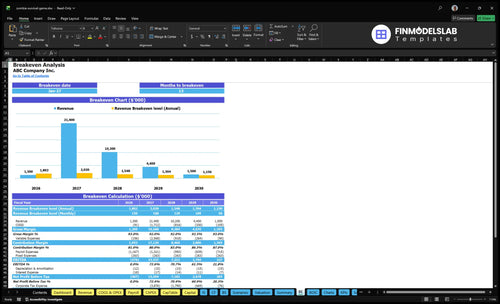 zombie survival game financial model break even financialmodelslab