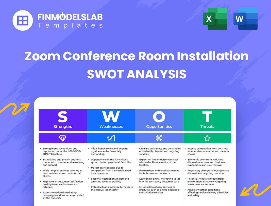Zoom Conference Room Installation Business SWOT Analysis