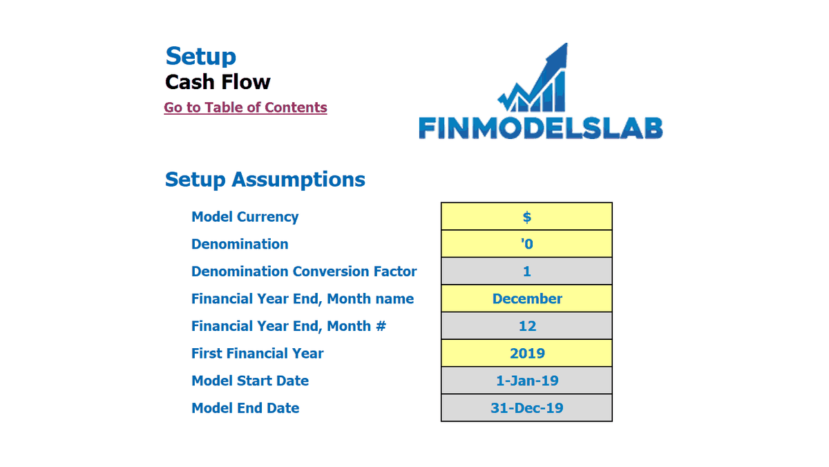 Cash flow setup assumptions worksheet