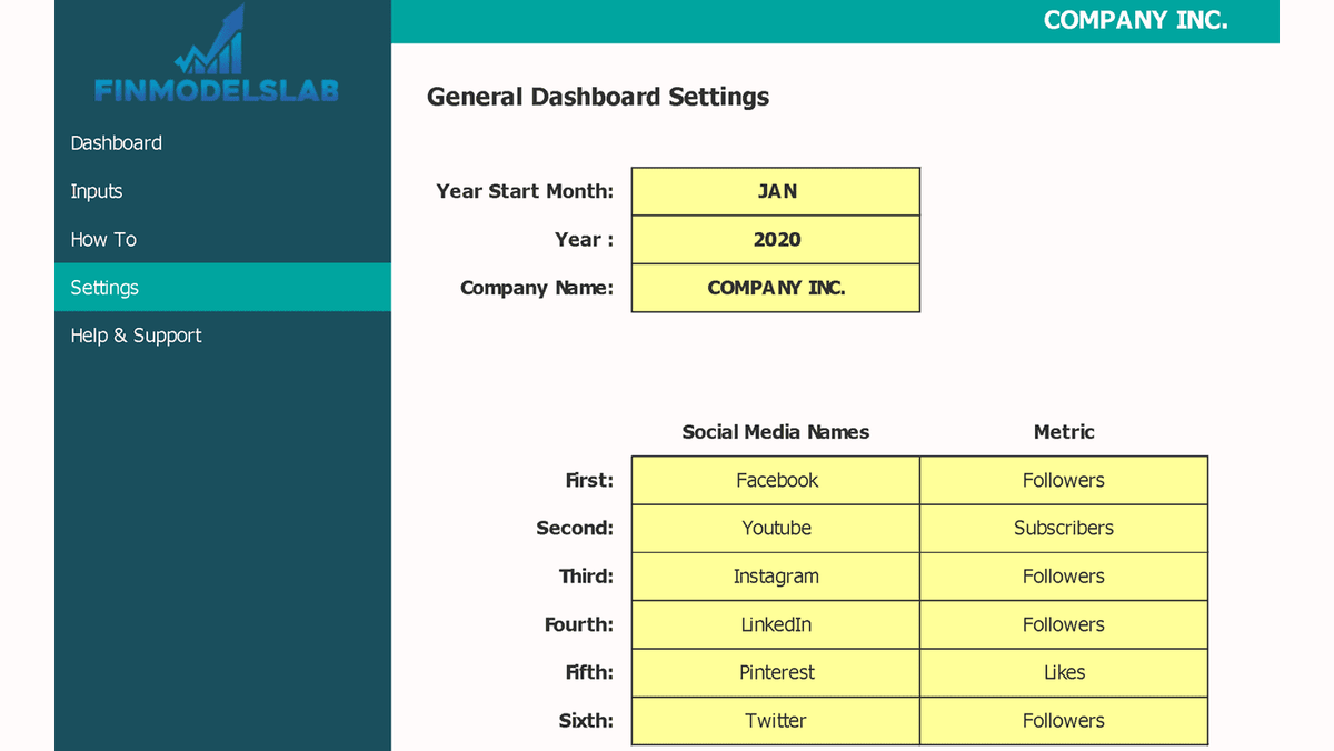 Social media dashboard settings for year and channel metrics