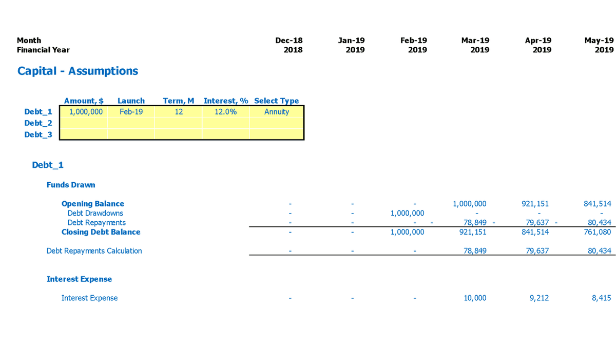 Loan assumptions and monthly debt repayment schedule in Excel
